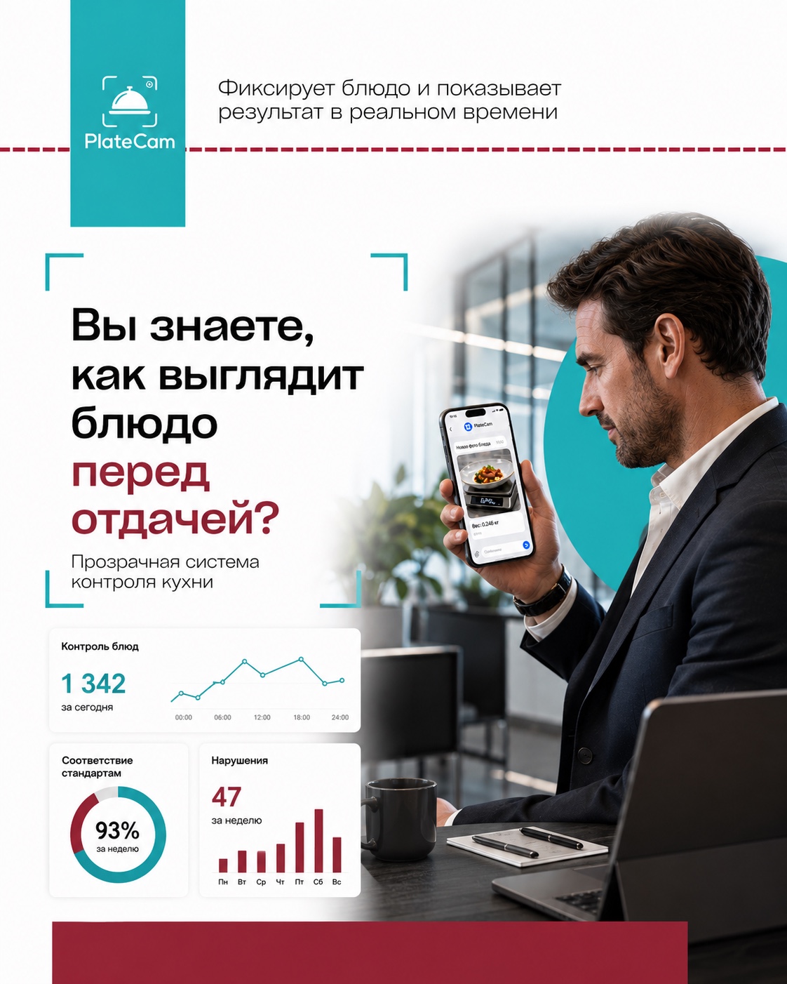 Руководитель смотрит фото блюда в PlateCam рядом со сводкой отдач и нарушений
